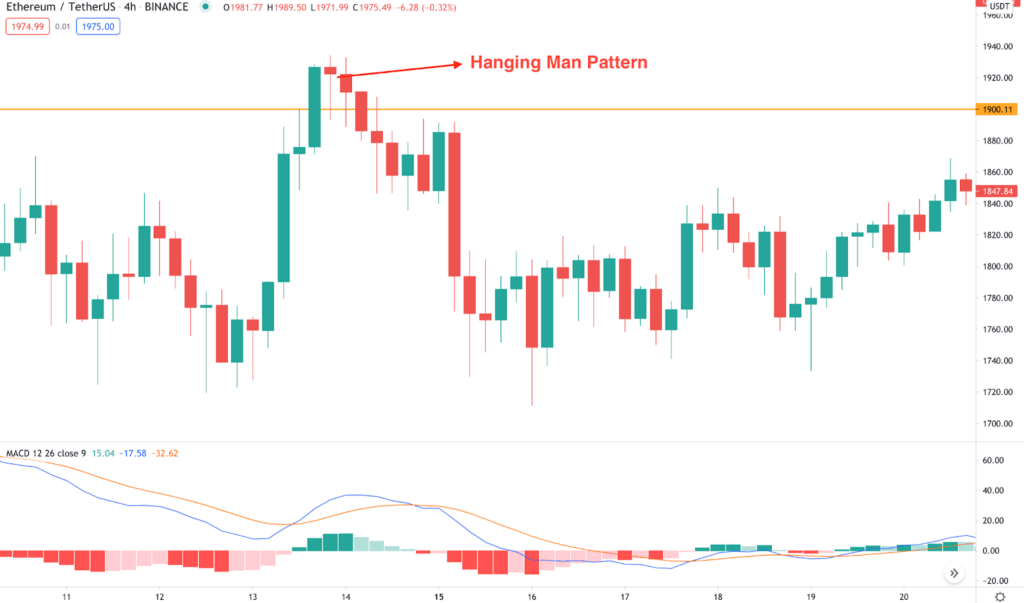 top-candlestick-reversal-patterns-3