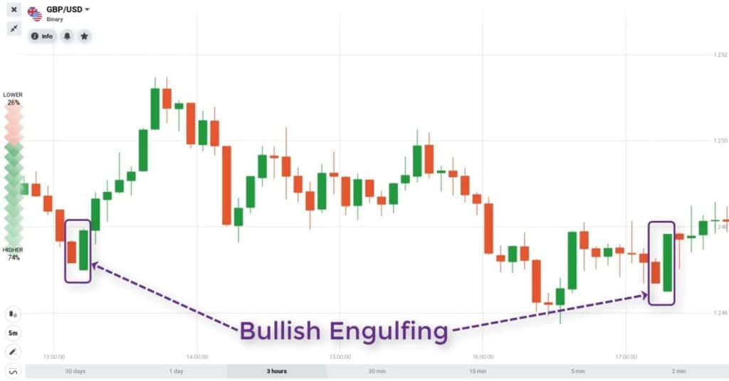 top-candlestick-reversal-patterns-4