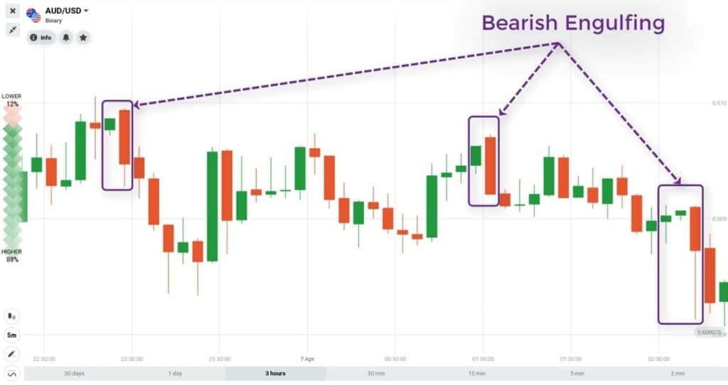 top-candlestick-reversal-patterns-5