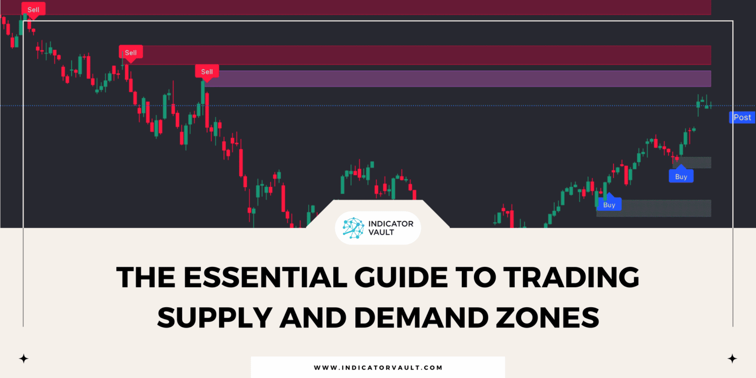 The Essential Guide to Supply and Demand Zones Indicator Vault