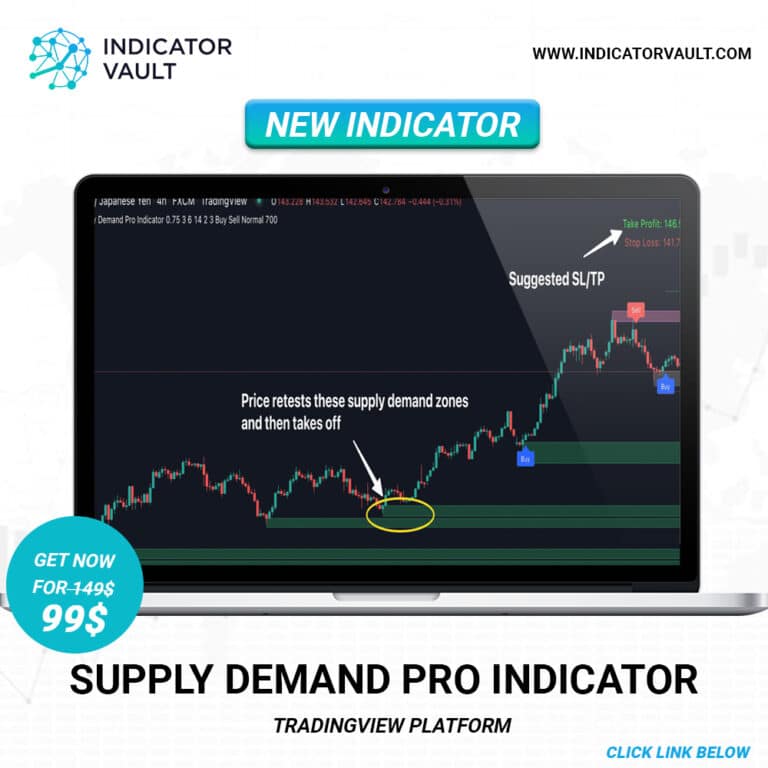 supply demanf pro tv $99