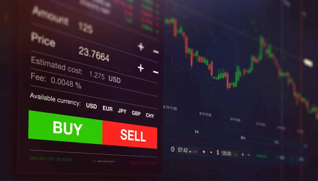 trading breakout strategies