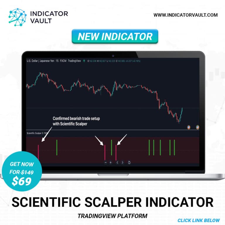 Scientific Scalper $69