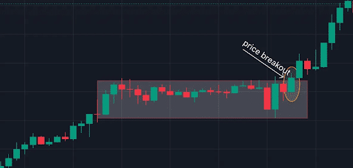bull flag vs bear flag