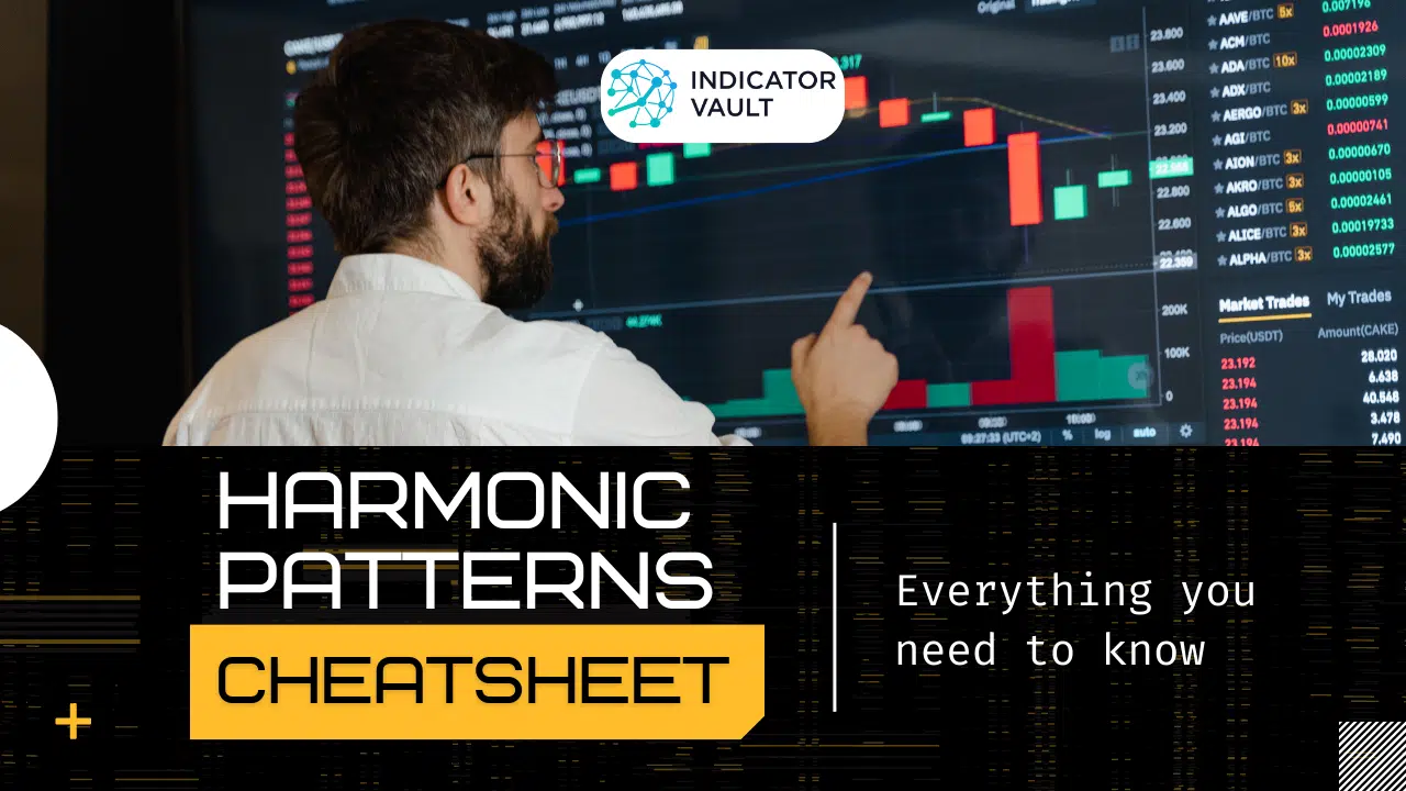 harmonic patterns