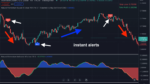 Natural Momentum