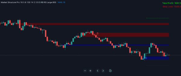 gold-msp