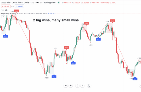 logic4-2048x1332 logic4-2048x1332