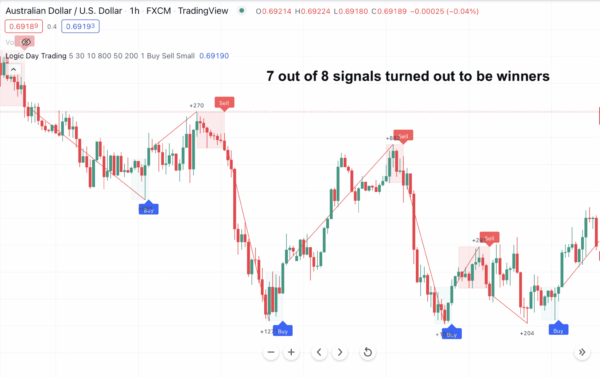 logic5-2048x1289 logic5-2048x1289