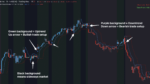 smooth trend