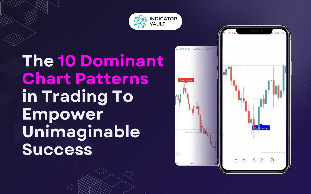 The 10 Dominant Chart Patterns in Trading To Empower Unimaginable Success