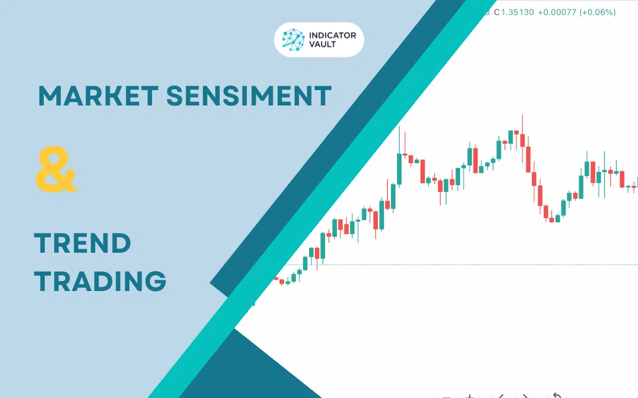 Market Sentiment Simplified: Uncover The Fundamentals & 5 Proven Pointers for Unstoppable Trend Trading