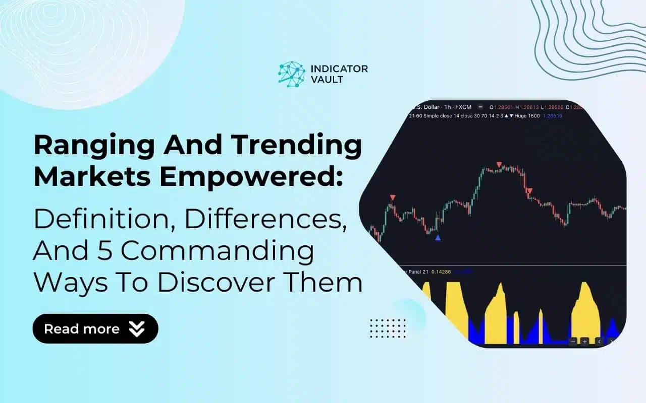 Ranging and Trending Markets
