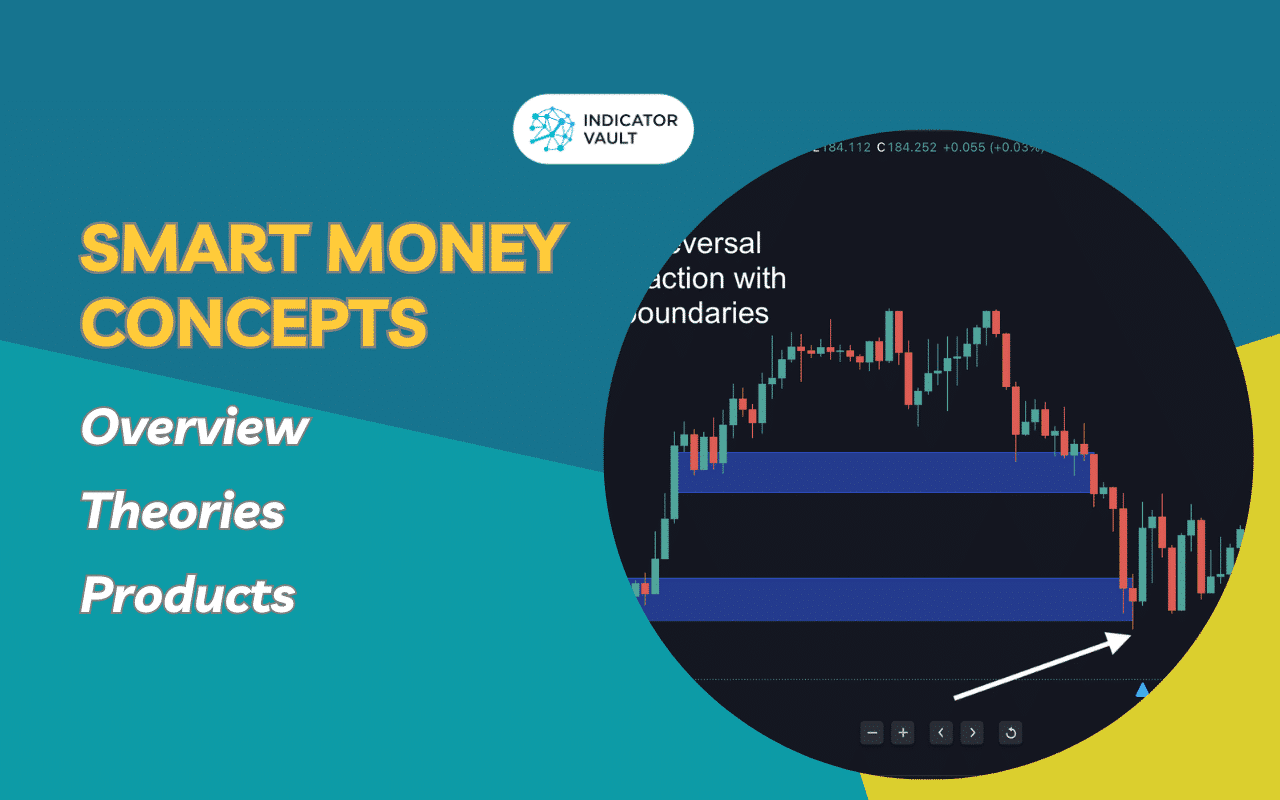 Smart Value Income Smart Money Concepts Exposed: Overview, Astonishing Theories, And ...