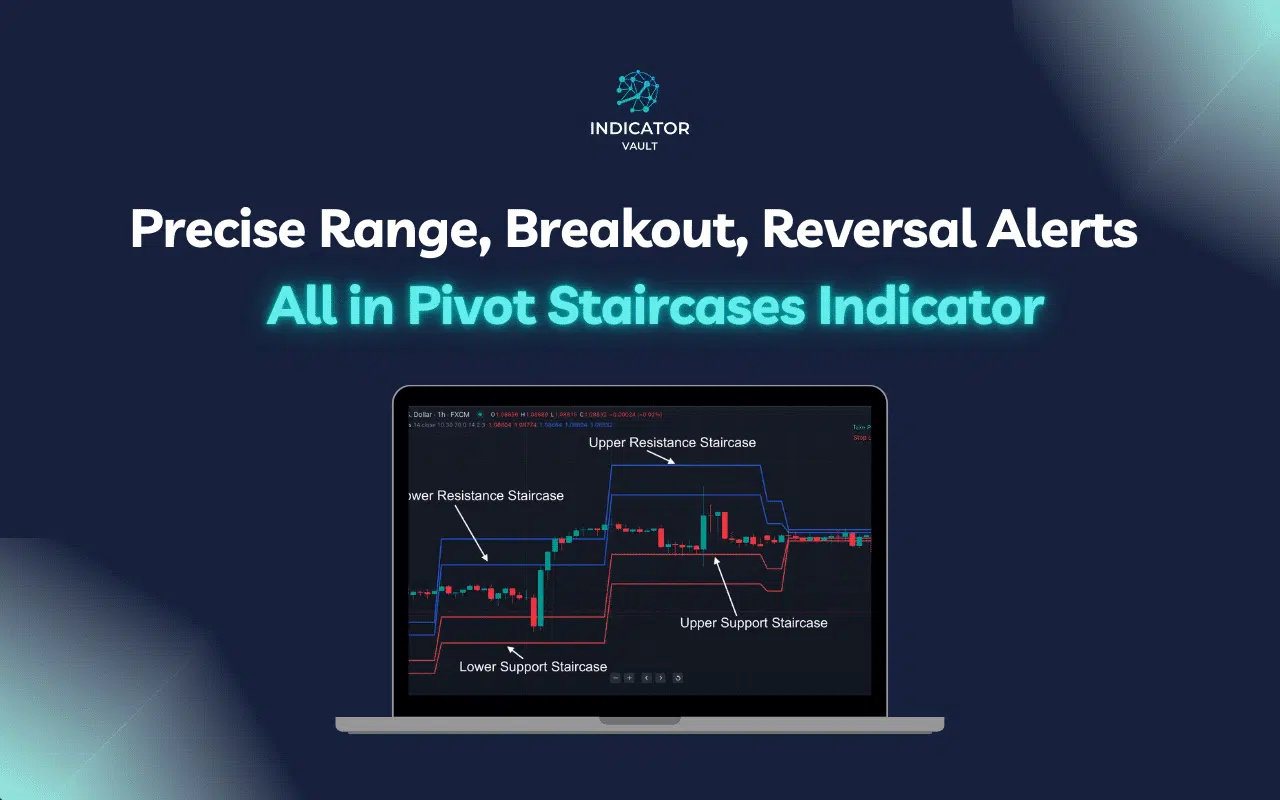 Precise Range, Breakout, Reversal Alerts - All in Pivot Staircases Indicator