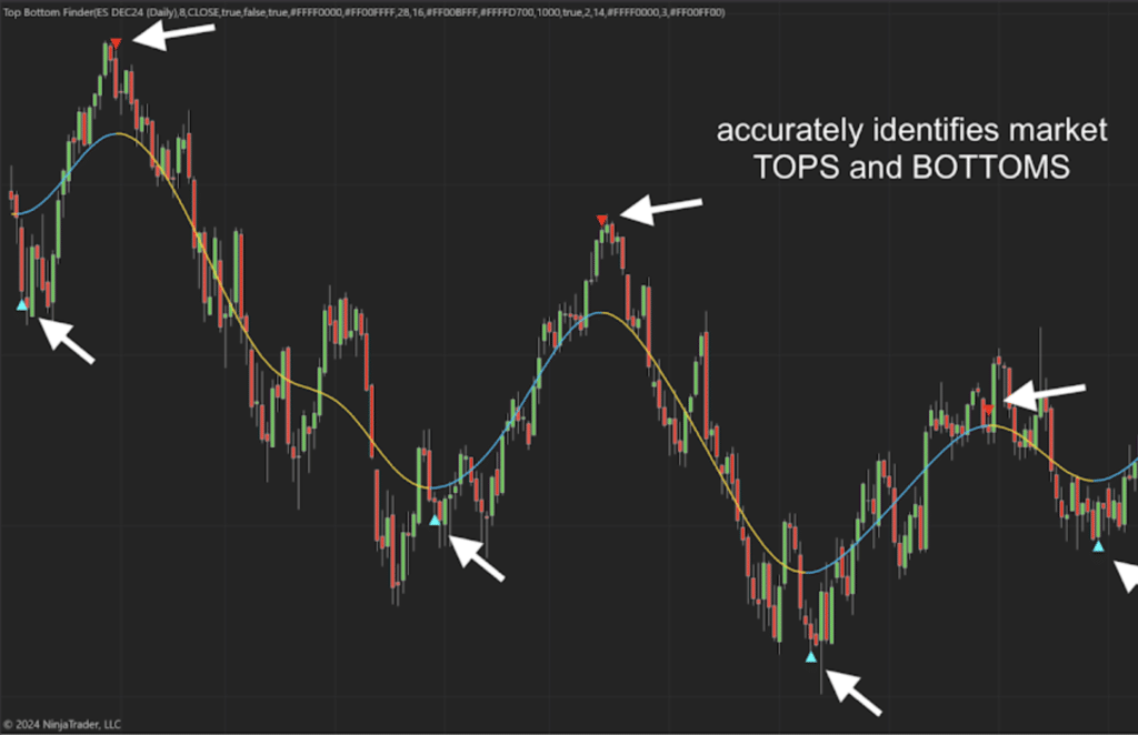 ターニングポイント パラノイド スキルトイ博物館【販売終了】 :: 日本博物館 :: 【博物館