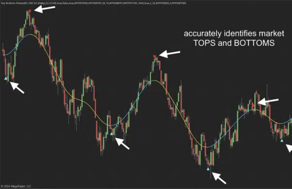 top bottom finder (3)