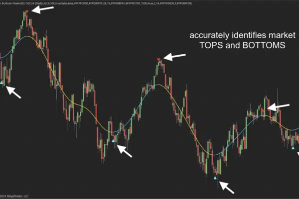 top bottom finder (3)