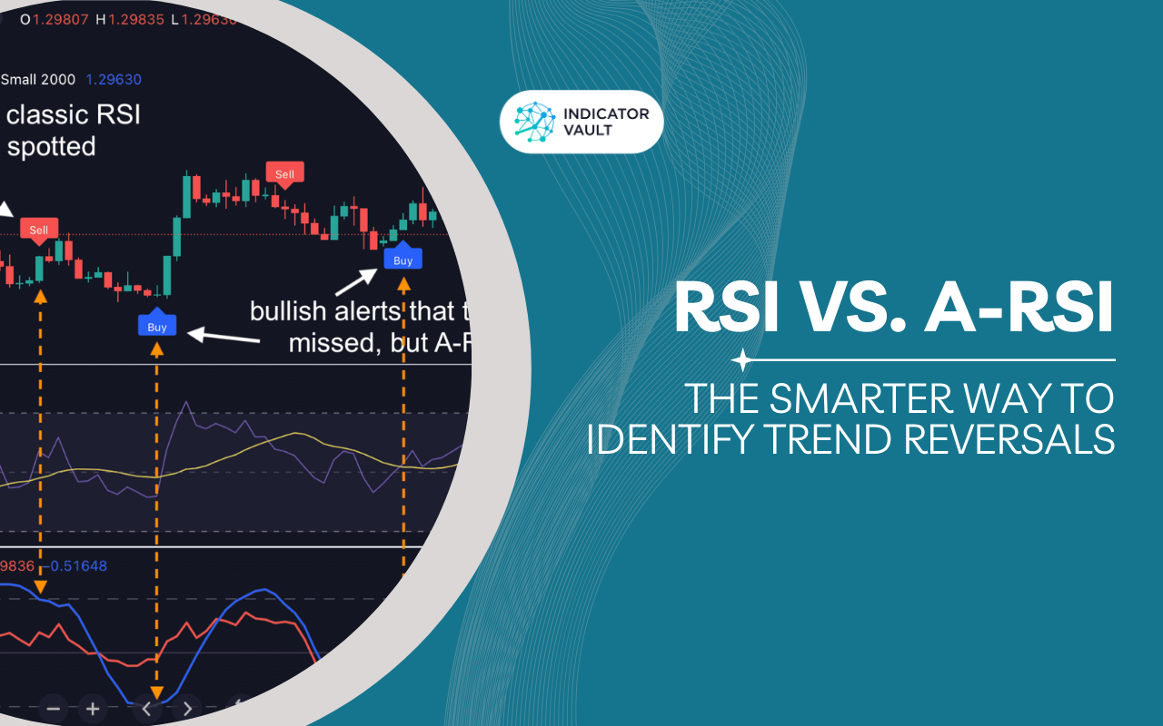 RSI vs. A-RSI: The Smarter Way to Identify Trend Reversals
