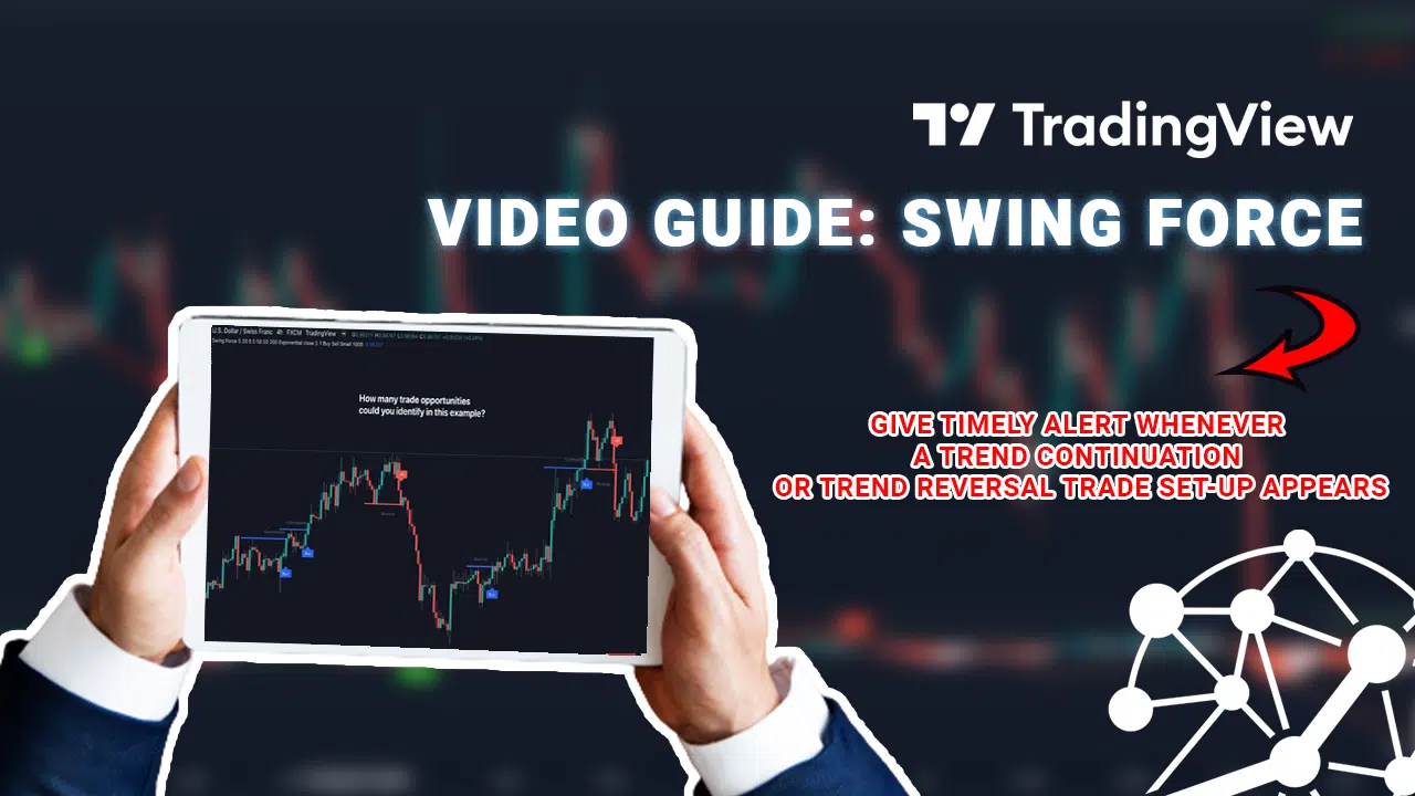 Video Guide: Swing Force Indicator for Tradingview