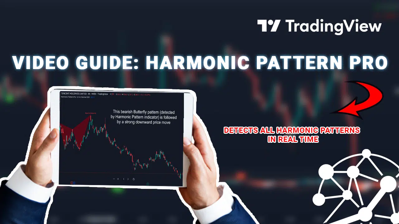 harmonic pattern pro