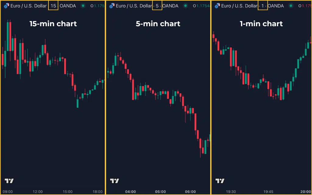 intraday trading_2