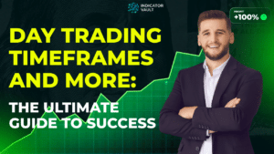 day trading time frames