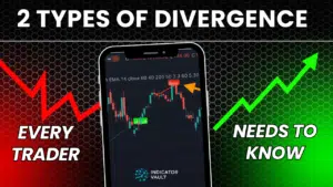 divergence