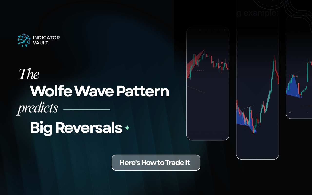 The Wolfe Wave Pattern Predicts Big Reversals – Here's How To Trade It ...