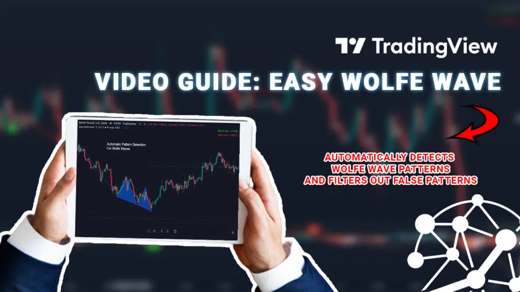 Easy Wolfe Wave