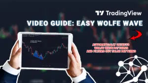 Easy Wolfe Wave