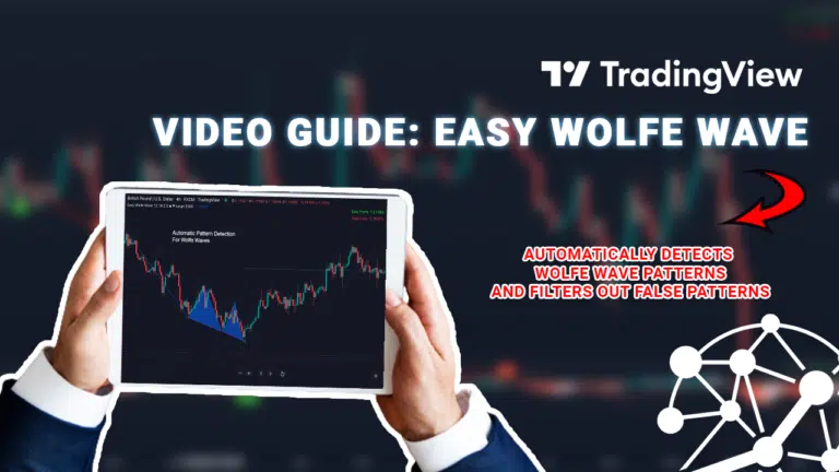 Easy Wolfe Wave