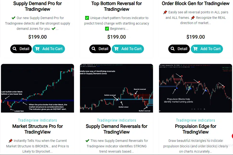 forex trading