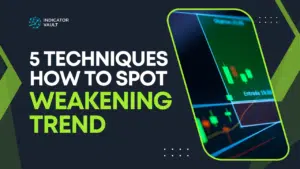 Spot a Weakening Bullish or Bearish Trend