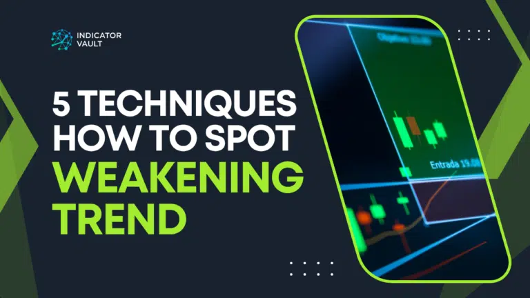 Spot a Weakening Bullish or Bearish Trend
