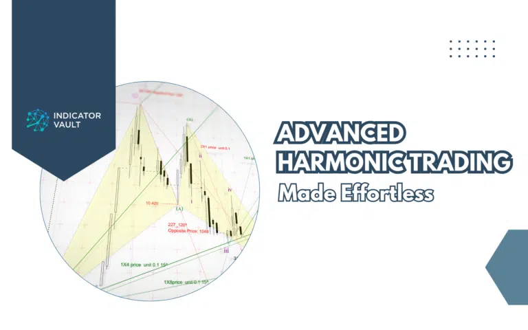 Blog - Advanced Harmonic Trading Made Effortless