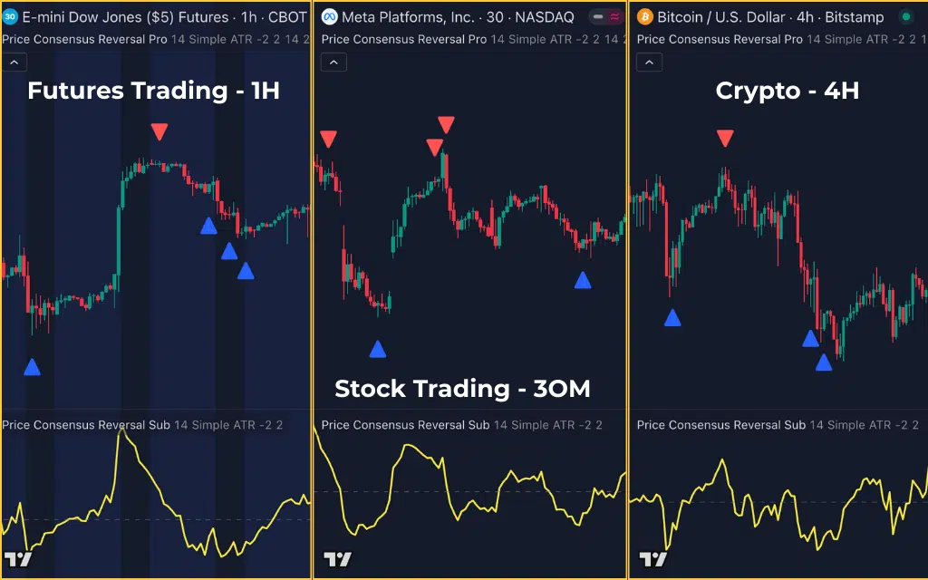 lagging indicator_4