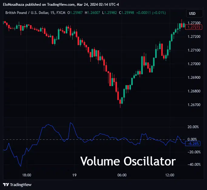 momentumtrading_3