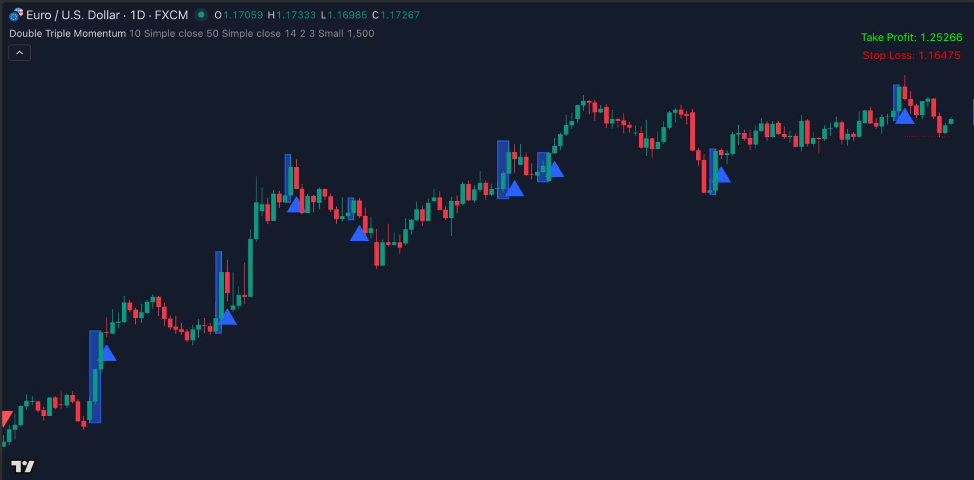 momentumtrading_5