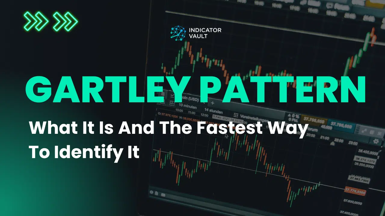 Gartley Pattern: What It Is And The Fastest Way To Identify It ...