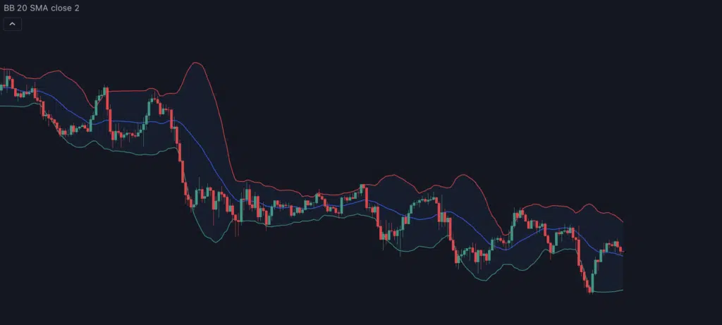 reversal trading