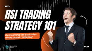 RSI trading strategy